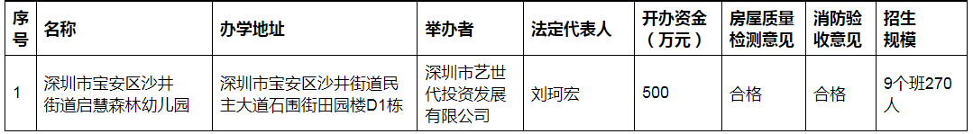 政务微信截图_16396263177265.png