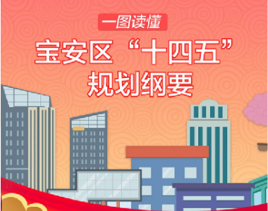 一图读懂丨深圳市宝安区国民经济和社会发展第十四个五年规划和二〇三五年远景目标纲要