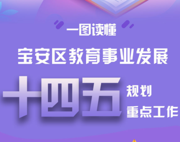 图文读懂 | 宝安区教育事业发展“十四五”规划