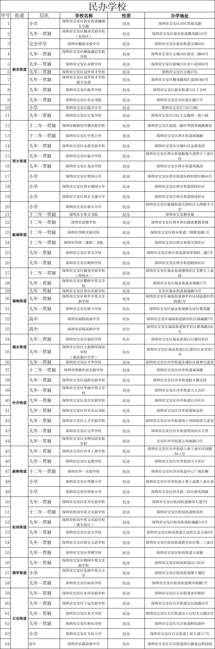 clipbord_1718704889053.png