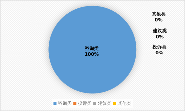 已编辑图片