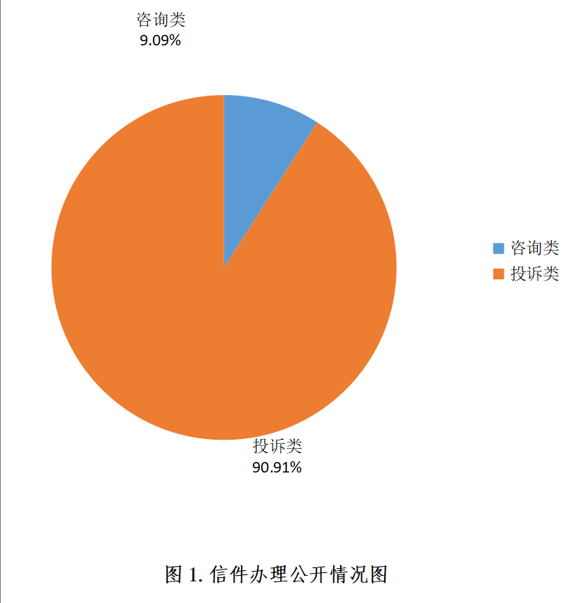 f57ea3a2e9827e4bd97d27c0e87be784.png