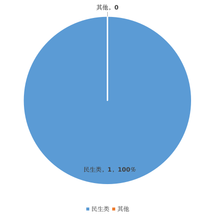 2025-10-09_15-44-31.png