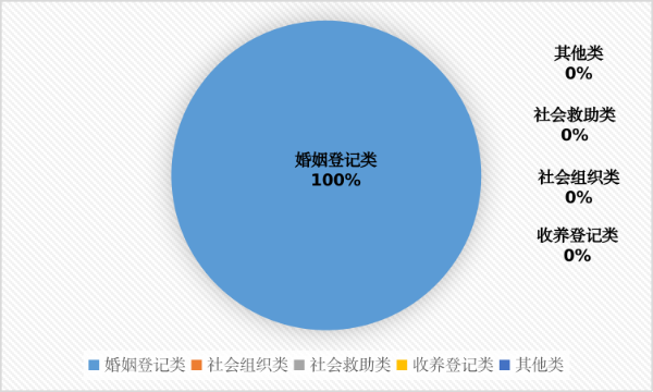 已编辑图片