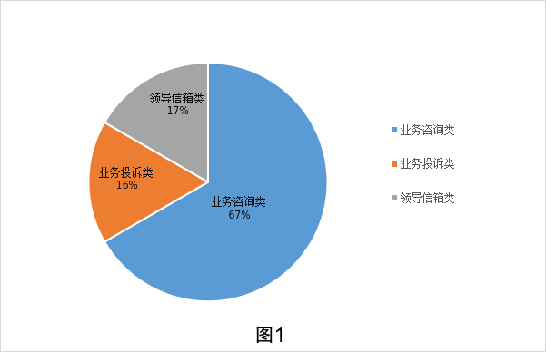 12月.png