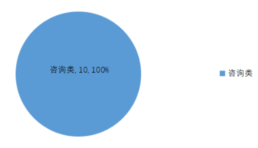WXWorkLocal_17730193876335.png