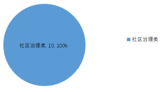 WXWorkLocal_17730194036501.png