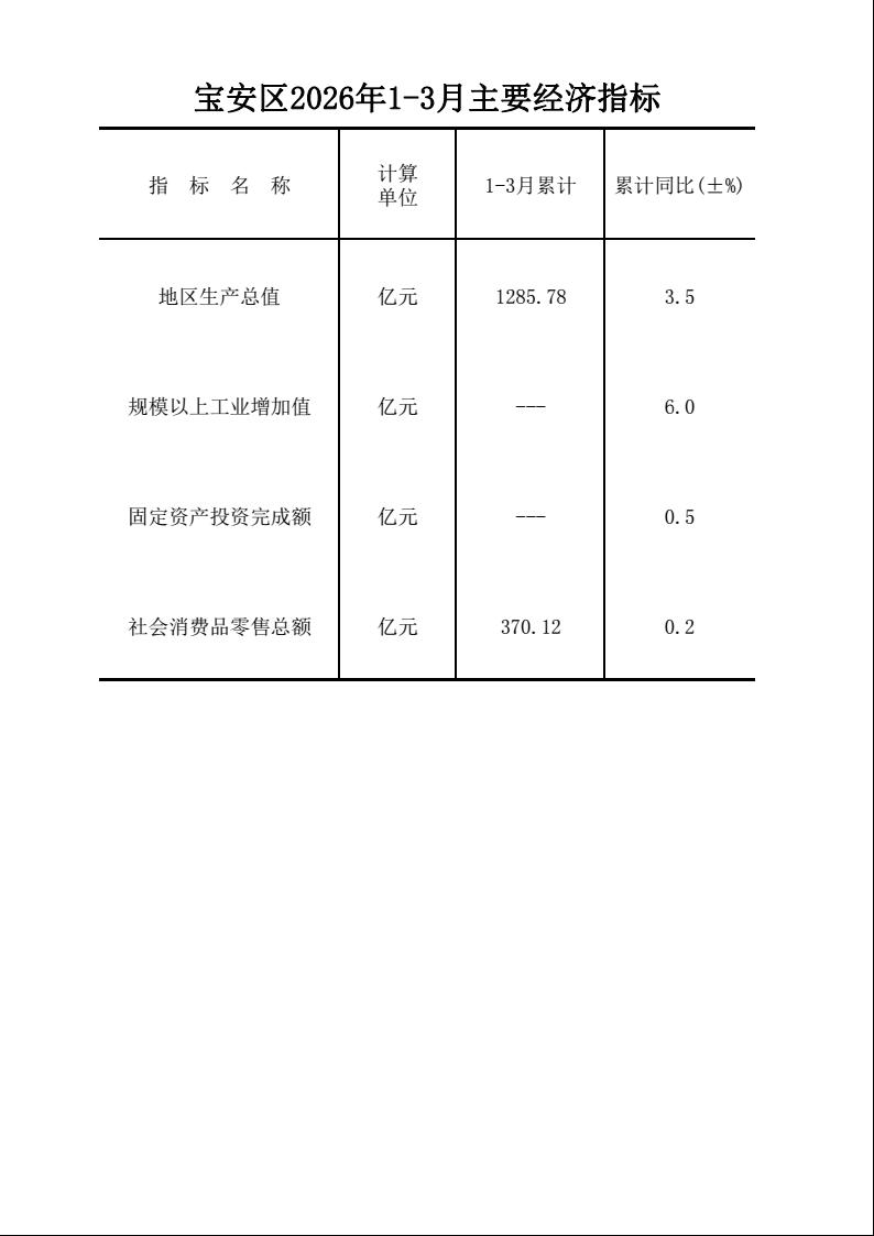 1-3月挂网月报.jpeg