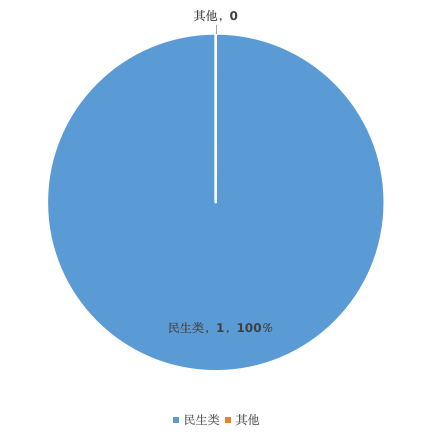 22222222.png