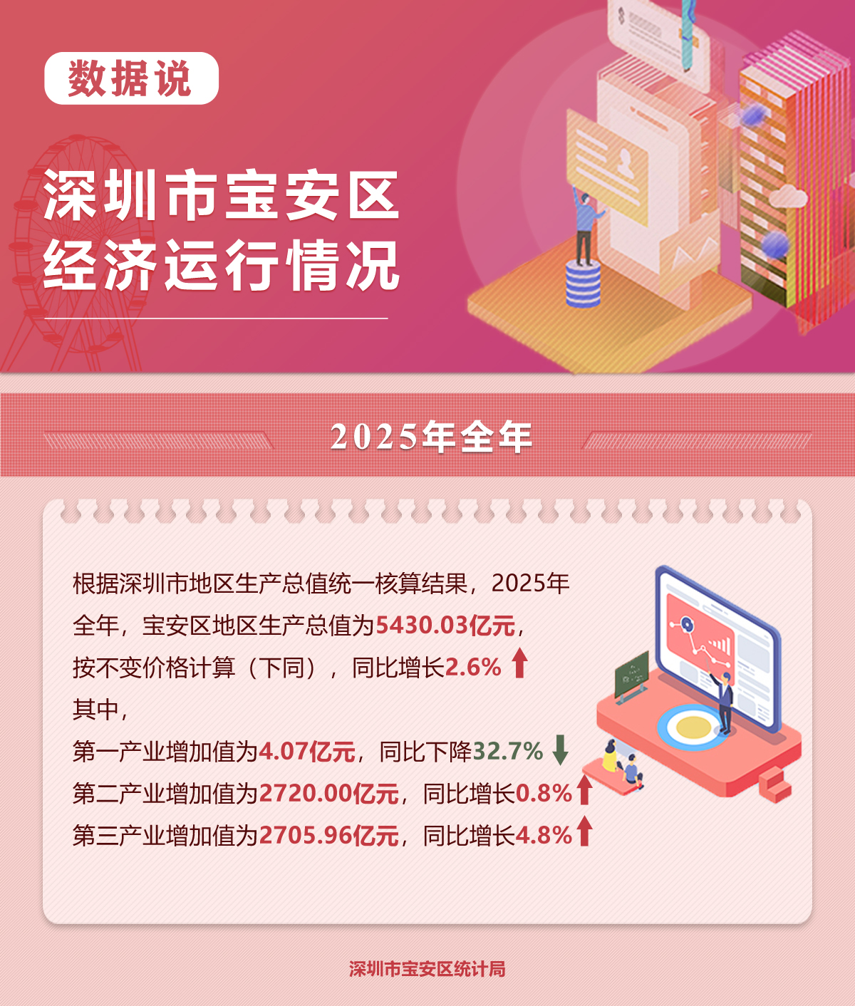 2025年全年.jpg