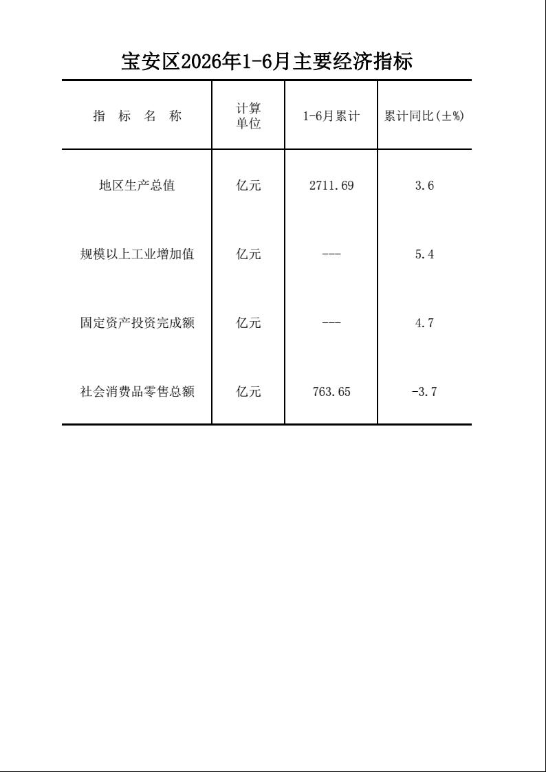 1-6月挂网月报.jpeg