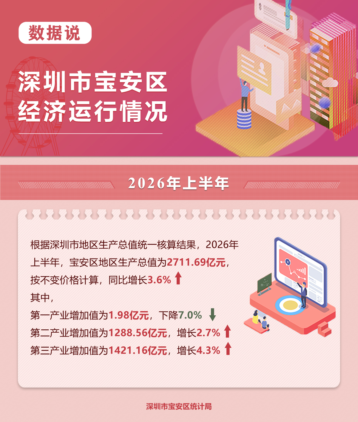 2026上半年数据解读V1.jpg